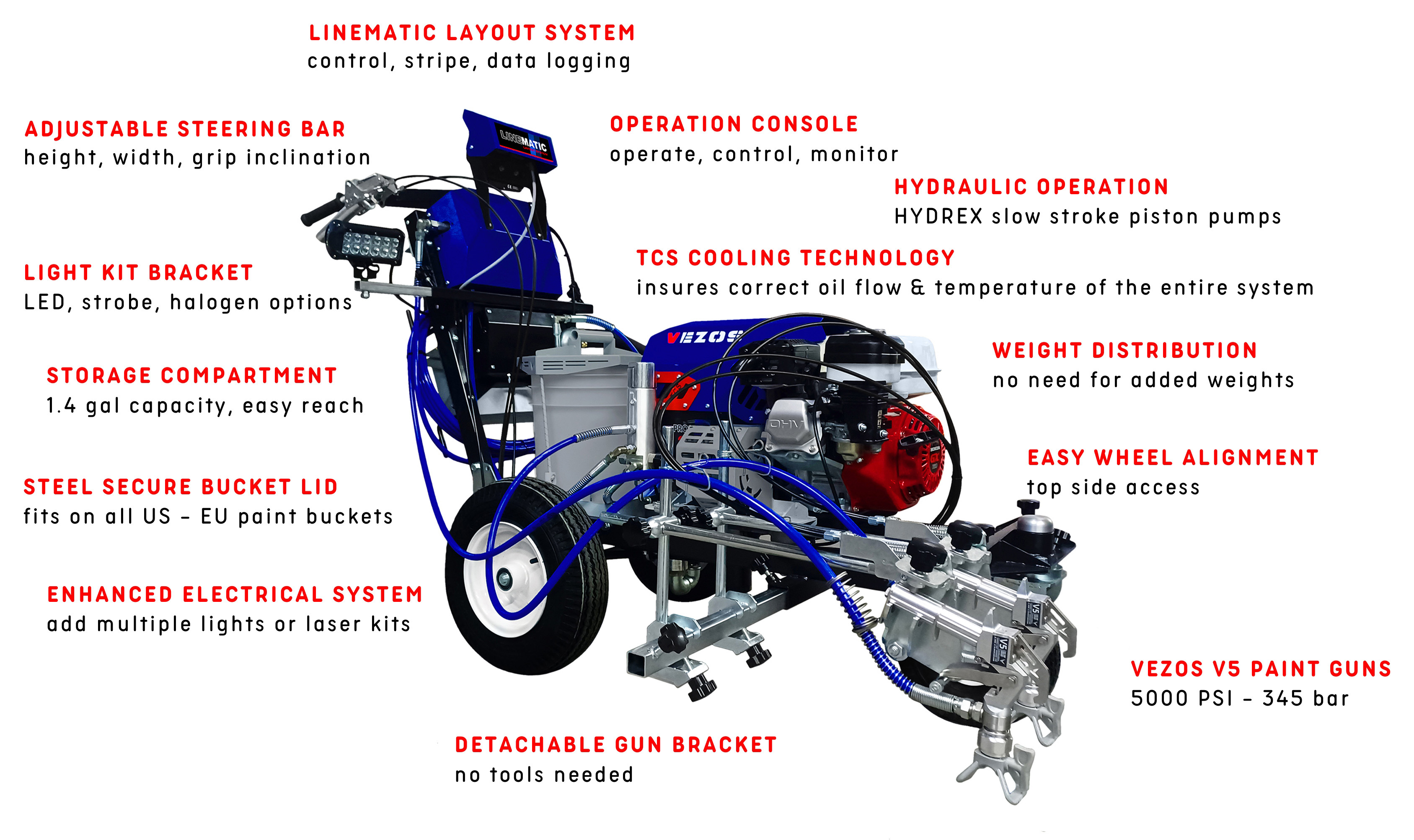 automatic parking lot line striper vezos prostripe 200