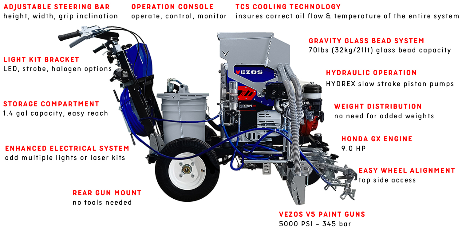 self propelled line striper vezos prostripe 300 - gravity glass bead system