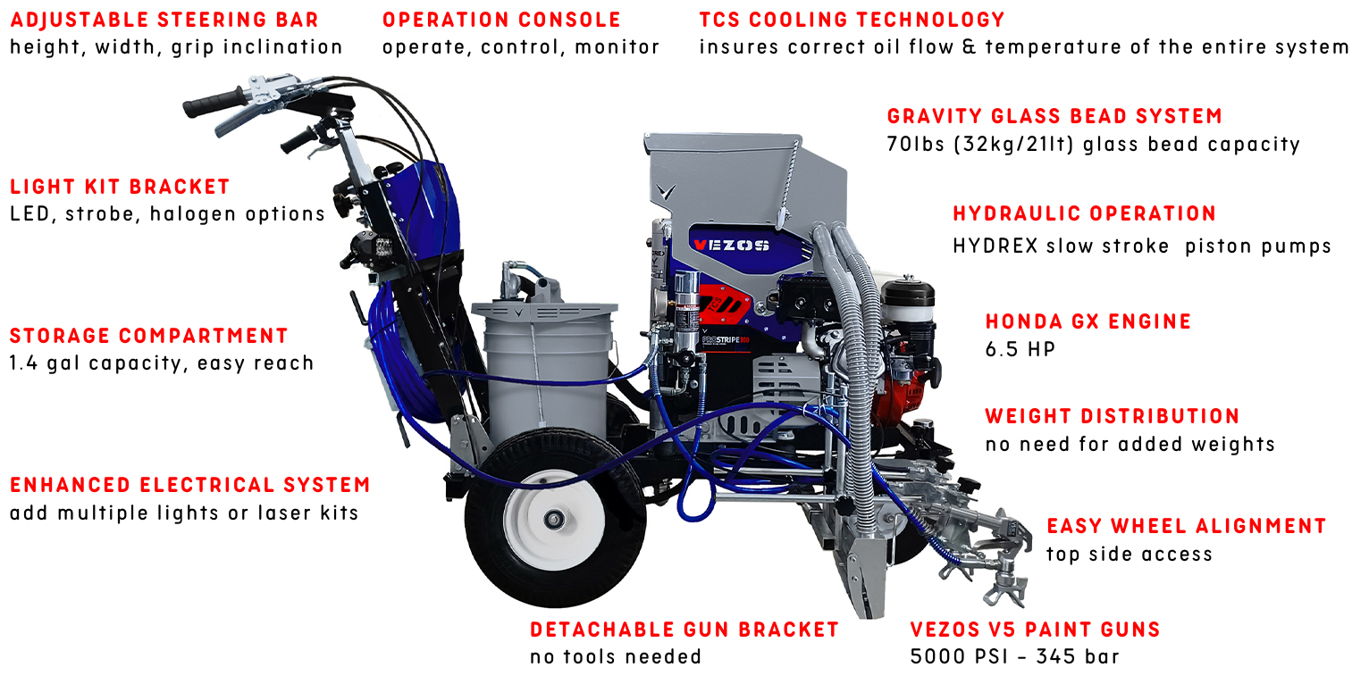 line striper prostripe 300 - 70 lbs gravity glass bead hopper