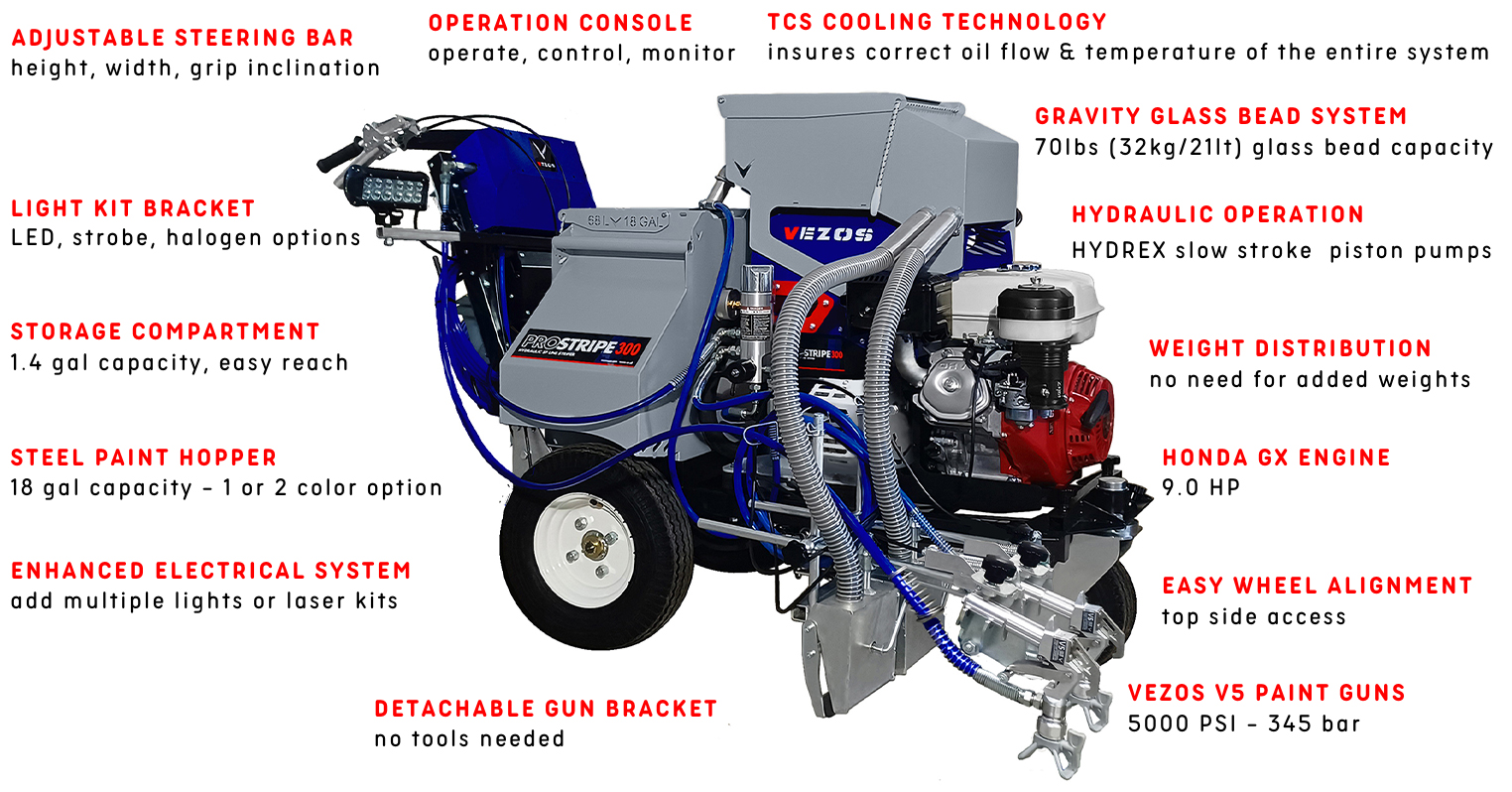 line striper vezos prostripe 300 - paint hopper - glass bead hopper