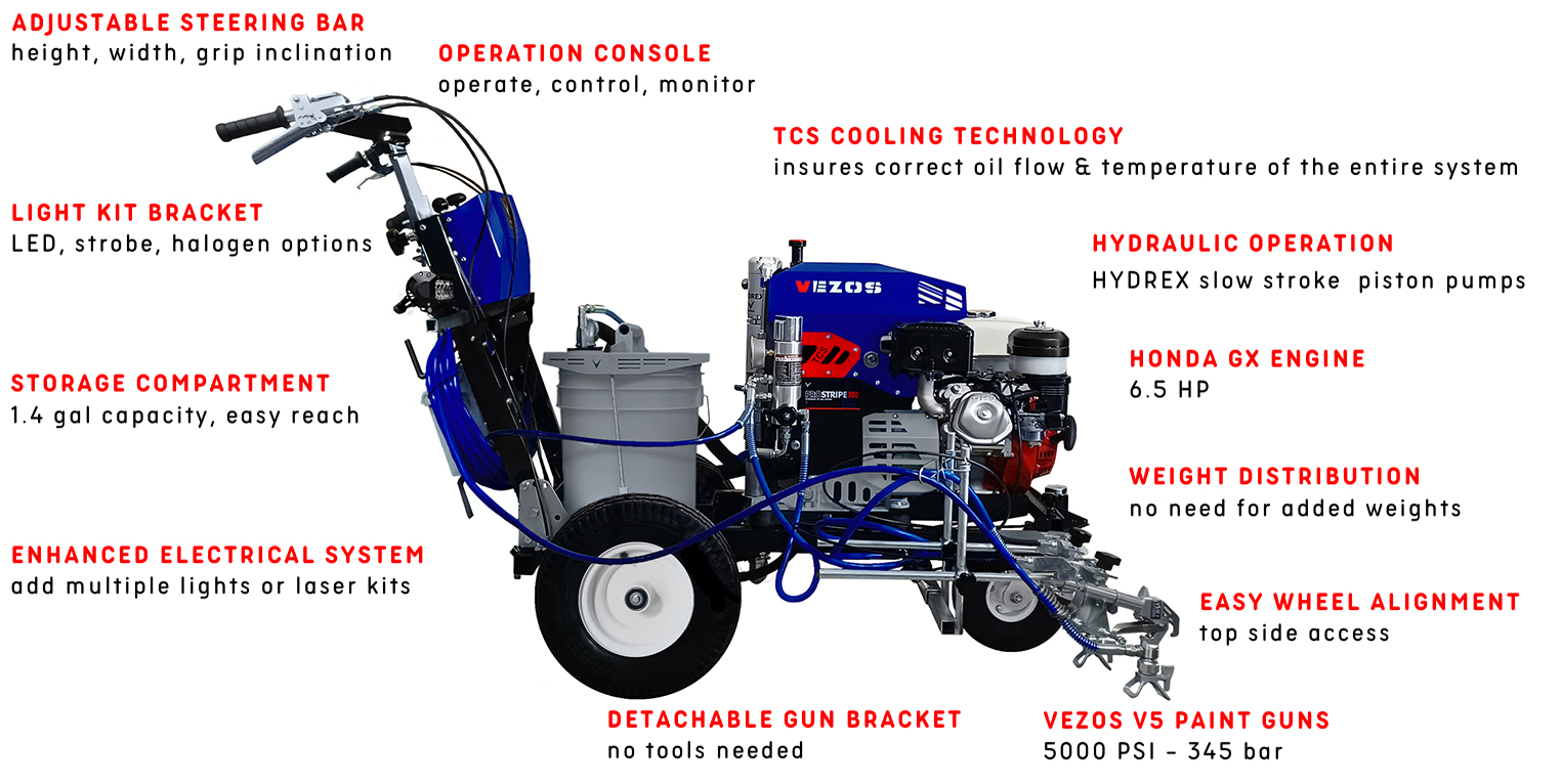 line striper vezos prostripe 300 - 2 paint guns