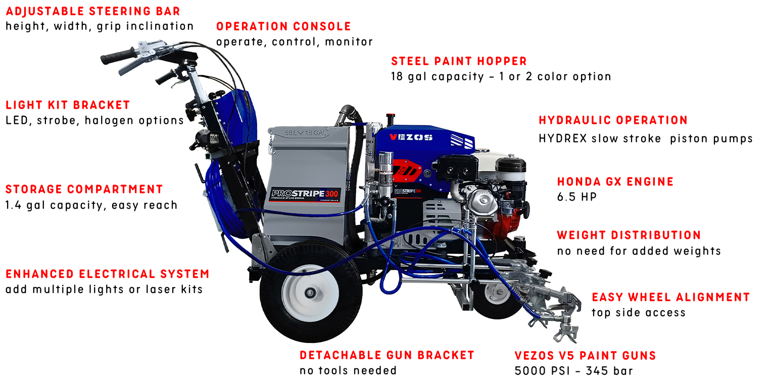 line striper vezos prostripe 300 - 18 gallon paint hopper