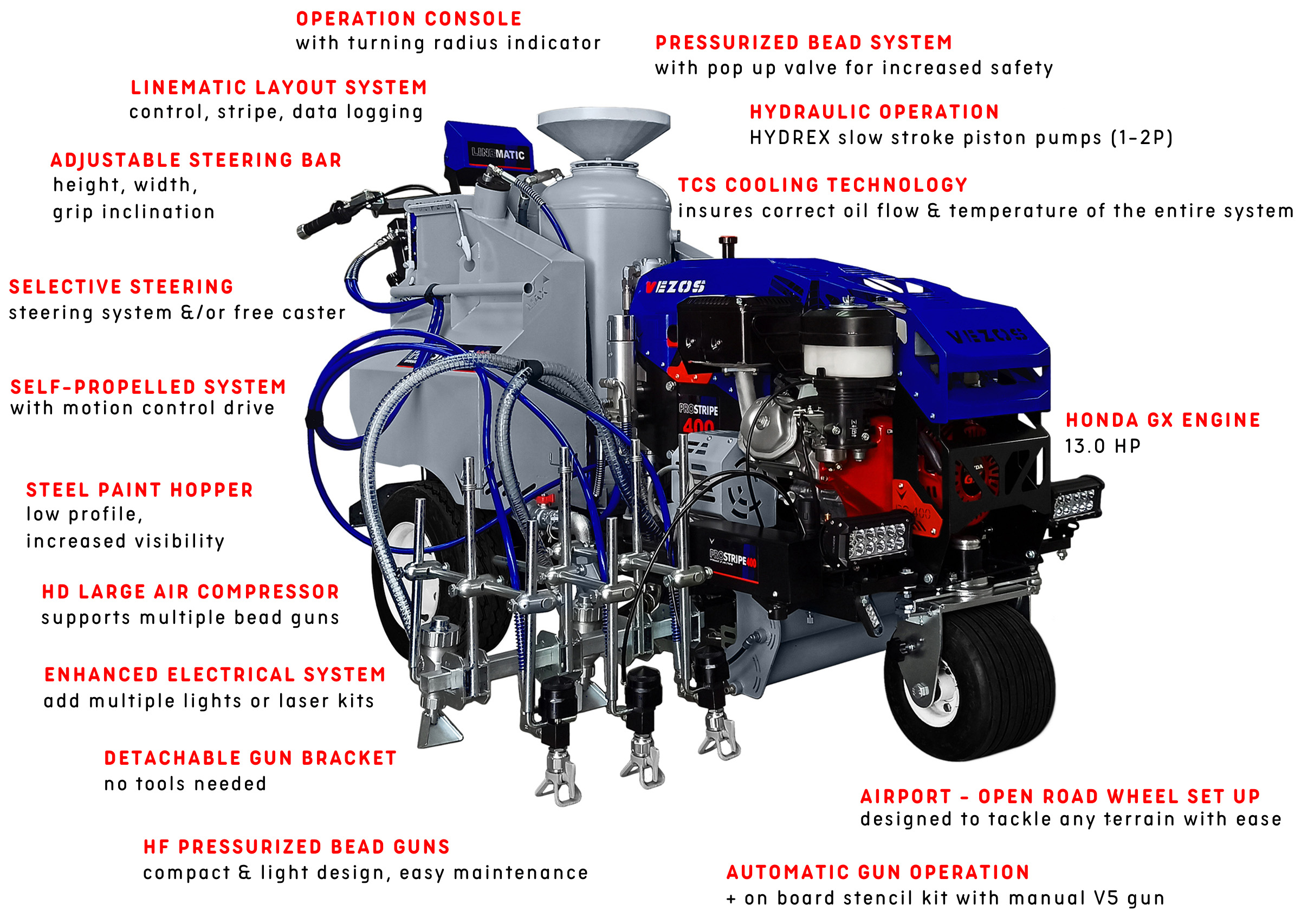 vezos prostripe 400 automatic airport line striper specifications