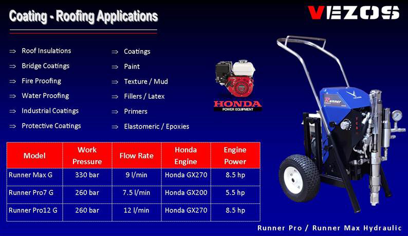 coating roofing equipment Runner byVEZOS