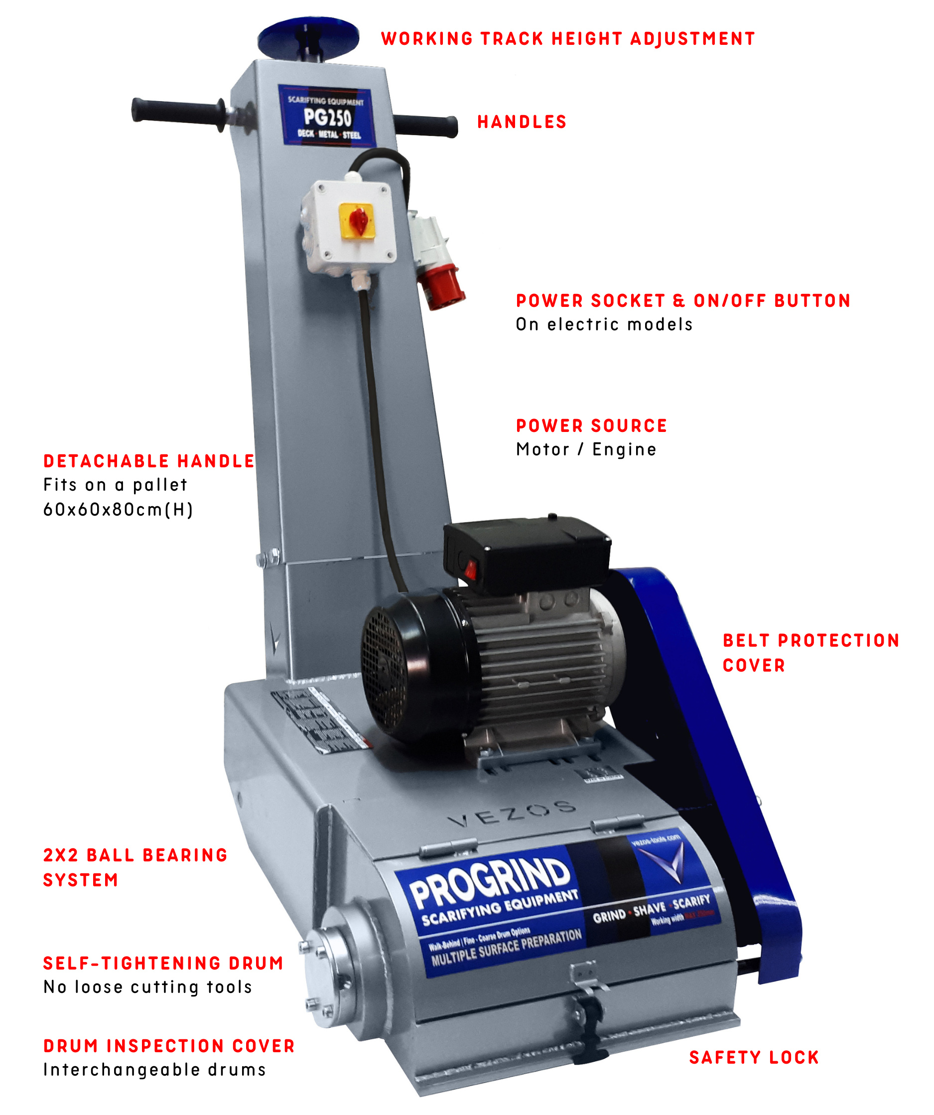 deck scarifiers - deck scalers - deck scarifier - deck scaler