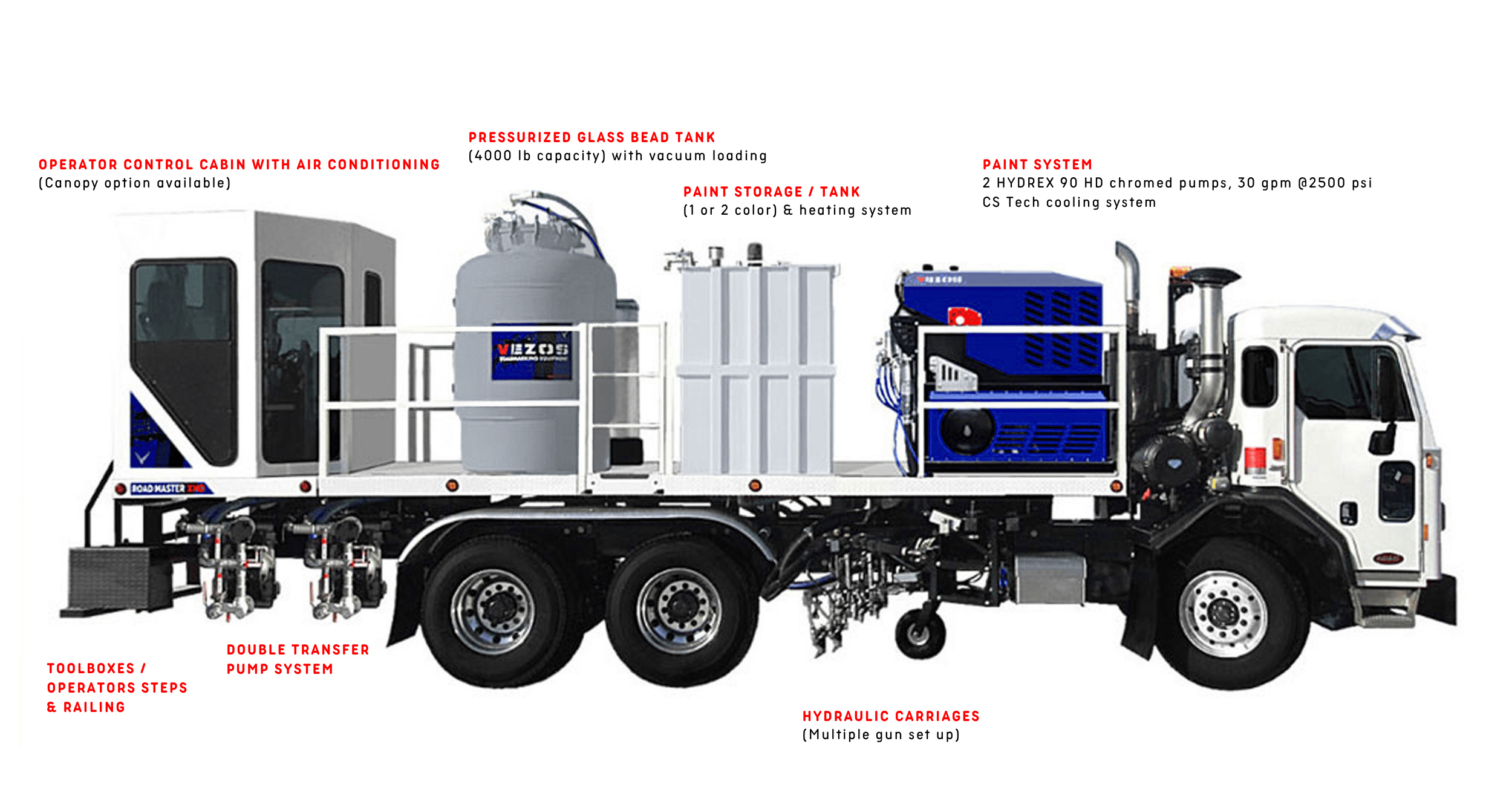 vezos line striping truck - road marking truck - line marking truck